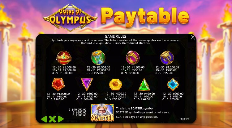 Top Strategies for Playing the Gates of Olympus Slot